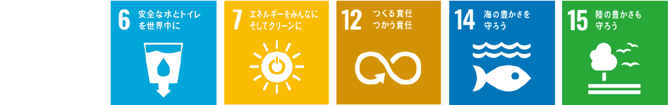 ecoarch_SDGs