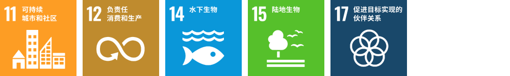 「地域社会との持続的な取り組みをつくる」に関連するSDGsの目標アイコン